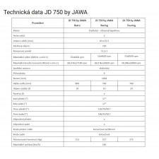JD 750 BY JAWA RETRO - (BARVA ČERVENÁ/BÍLÁ)